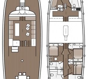 Ketch EFI -  Layout