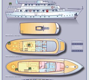 LE KIR ROYAL -  Layout