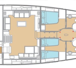 LIARA Layout