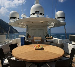 Luxury yacht EVIVA - Sun Deck