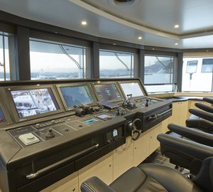 MADAME KATE - Wheelhouse