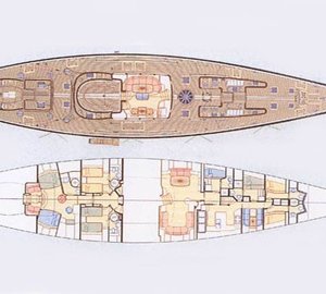 MARIA CATTIVA - Layout