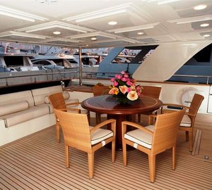 MARIA II of London -  Aft Deck Dining