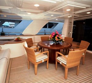MARIA II of London -  Aft Deck
