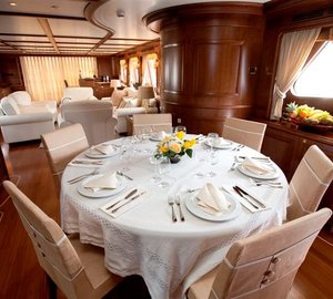 MARIA II of London -  Dining