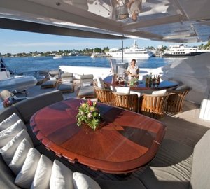 MR. TERRIBLE -  Skylounge Deck