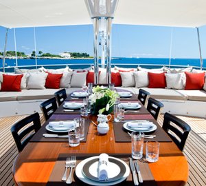 KOI Yacht Charter Details, Luxury yacht charter boat | CHARTERWORLD ...