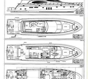 Midas Touch -  Layout