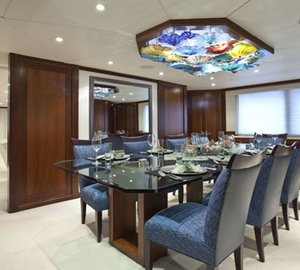 Monte Carlo -  Dining