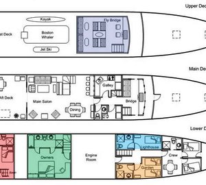 Morning Mist -  Layout