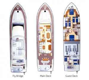 Motor Yacht IROUE - 013