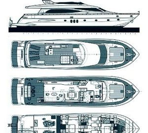Motor yacht Anassa -  Layout