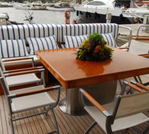 Motor yacht BONITO - Aft Deck