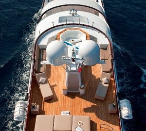 Motor yacht CALLISTA -   From Above