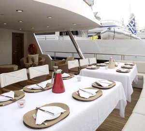 Motor yacht CORVUS -  Bridge Aft Deck Dining