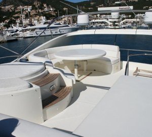 Motor yacht CRIDAMAR - Sundeck
