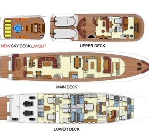 Motor yacht DAYDREAM -  Layout