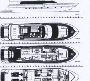 Motor yacht GIOE - Layout