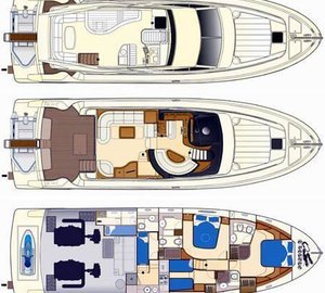 Motor yacht GURU -  Layout