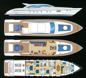 Motor yacht Ginevra - Layout
