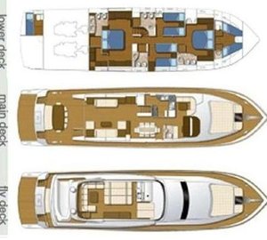 Motor yacht HAPPY FEET - Layout