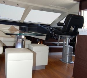 Motor yacht JACO I -  Wheelhouse