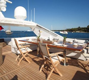 Motor yacht LEILA LINA -  Sundeck Dining