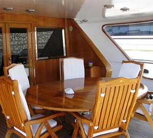Motor yacht MONACO - Aft Deck