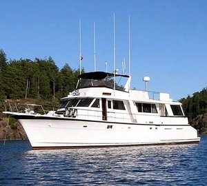 Motor yacht VIAGGIO - Main