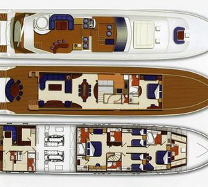 My Pleasure - Layout