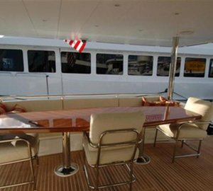 NEVER QUIT - Aft deck