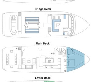 NORTHERN SONG - The Yacht Layout Plans