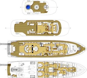 NORTHLANDER - Layout
