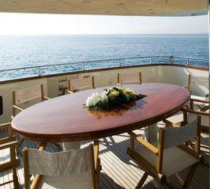 OUZO PALACE - Aft Deck