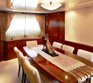 OUZO PALACE - Dining