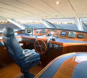 OUZO PALACE - The Bridge