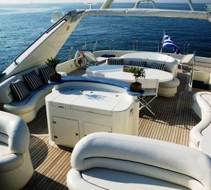 OUZO PALACE - Upper Deck