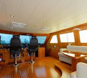 PRIMETIME   Wheelhouse