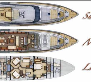 Palmer Johnson Superyacht Natalia Gneral Arrangement