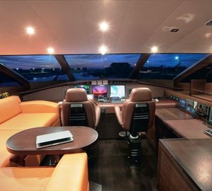 Parenthesis - Bridge View 2