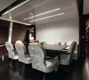 Parenthesis - Dining