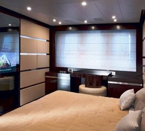 Parenthesis - Master View 2