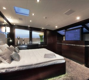 Parenthesis - VIP View 2