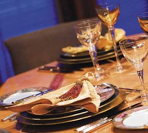 Perfect Persuasion Dining