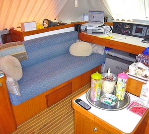 Priorities - Navigation Station