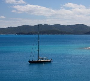 Psacific Wave -  On Charter