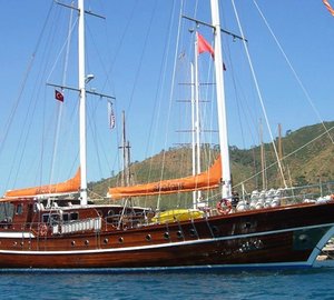 Quasart -  At Anchor