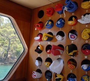 RIGEL - Signal flags