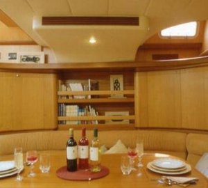 ROMEO and C  -  Dining