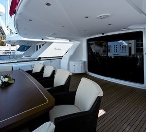 Ramina - Aft Deck